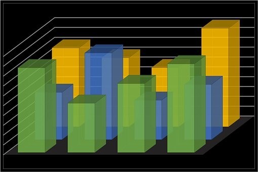 Pension Fund Diversification